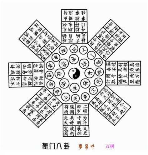 八卦陣|中国古代阵法八卦阵简介 其阵法的由来及发明者介绍